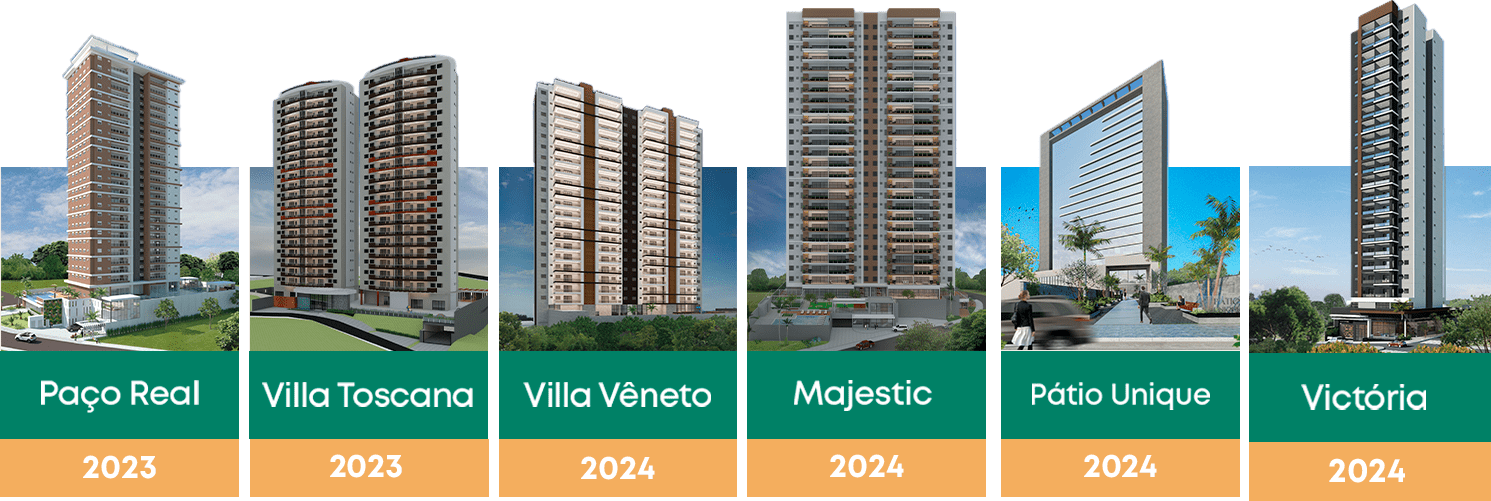 2023-02-27 • Joy - Vila Ré em 2023  Praça da independencia, Construtoras,  Edifícios